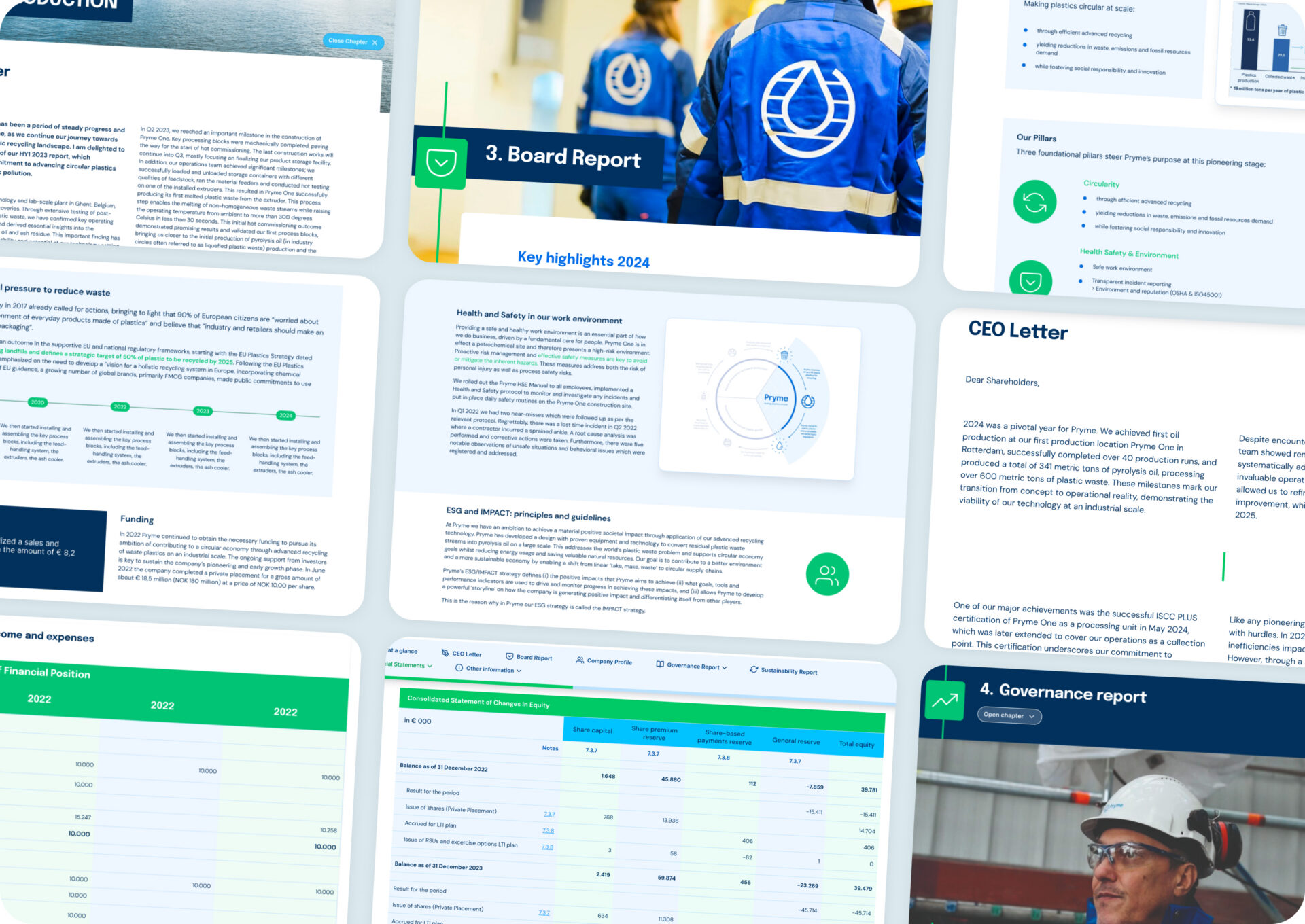 Collage of the pryme yearly report screens like a presentation